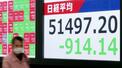 　日経平均株価の終値を示すモニター＝４日午後、東京都中央区