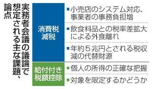 　実務者会議の議論で想定される主な課題、論点