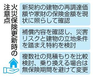 　火災保険更新時の注意点
