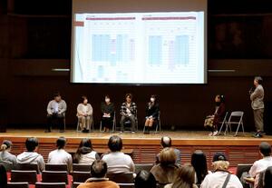 学校生活などについて語る通信制高校の生徒や保護者ら=上越市山屋敷町1