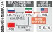 イラン核問題を巡る構図