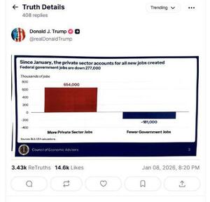 トランプ米大統領が8日夜、交流サイトに投稿した公表前統計のデータ(SNSトゥルース・ソーシャルから)