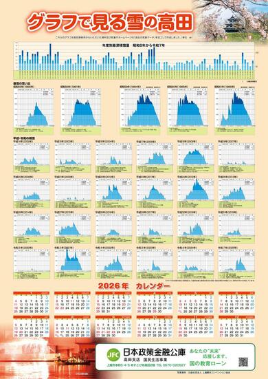 冬告げる恒例カレンダー「グラフで見る雪の高田」、17日から配布