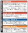 　佐藤啓官房副長官に関する与野党議員の発言