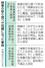 　検事の取り調べが問題になった事例
