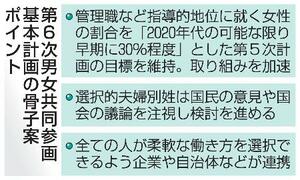 第6次男女共同参画基本計画の骨子案ポイント