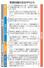 　党首討論の主なやりとり