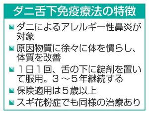 ダニ舌下免疫療法の特徴