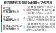 　経済情勢などを巡る企業トップの発言
