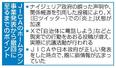 　ＪＩＣＡのホームタウン事業発表から撤回に至るまでのポイント