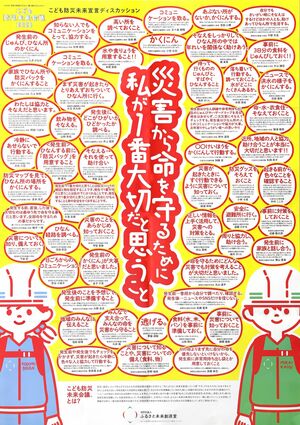 子どもたちが考えた災害に必要な行動をテーマにしたポスター