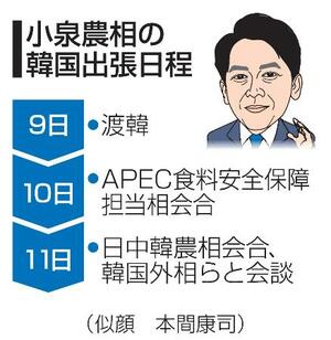 小泉農相の韓国出張日程(似顔 本間康司)