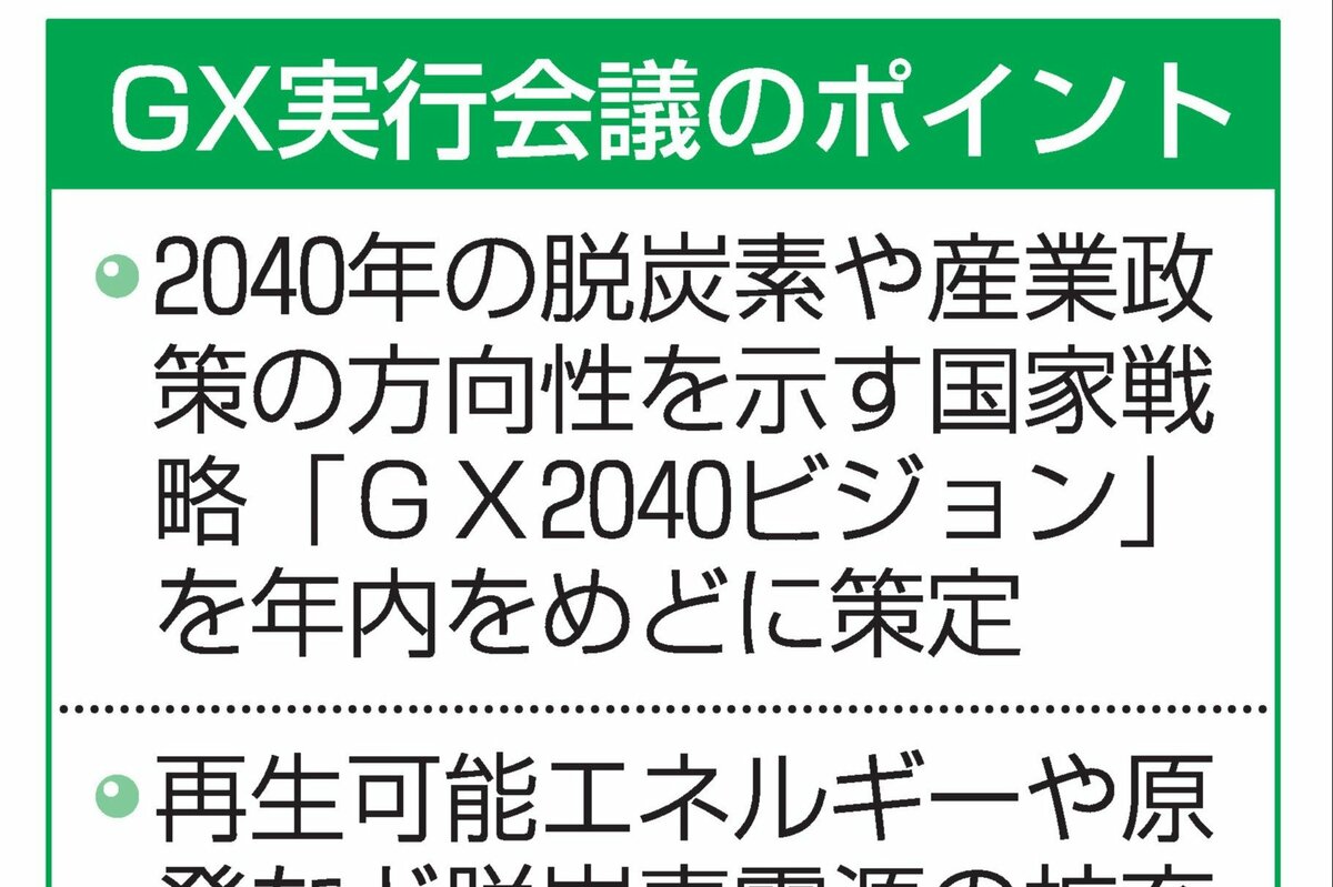 2040年の脱炭素国家戦略「GXビジョン」策定へ・政府 2024年内めどに