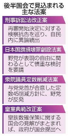 　後半国会で見込まれる主な法案