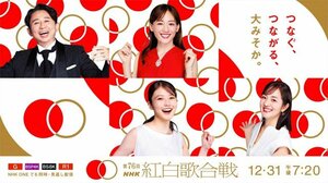 『第76回NHK紅白歌合戦』キービジュアル（C）NHK
