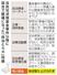 　自民党派閥裏金事件以降に国会で議論になった「政治とカネ」問題