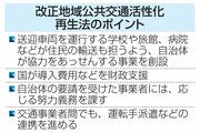 “交通空白”解消へ学校や病院のバス活用、対策法が成立　年内施行、運転手不足を多業種連携でカバー