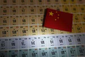 　レアアースなどが記載された中国語表記の元素周期表（共同）