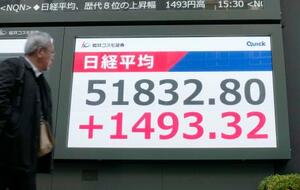 日経平均株価の終値を示すモニター。前年末比1493円32銭高の5万1832円80銭の高値水準となった=5日午後、東京都中央区