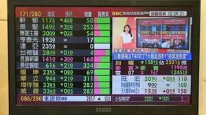 株価情報を詳細に伝える台湾のテレビ局の経済ニュース番組=7月8日