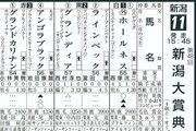 ［競馬］春の新潟王者は？ＧⅢ新潟大賞典　ルメール騎手のドゥラドーレス､武豊騎手のシュガークンに地元･小林美駒騎手はグランドカリナンで挑む