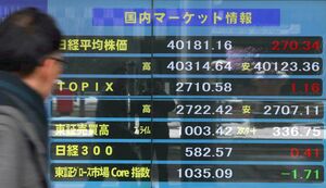 日経平均株価が4万円を超えたことを示す株価ボード=3月4日午後0時30分ごろ、長岡市大手通1