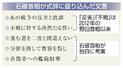 石破首相が式辞に盛り込んだ文言