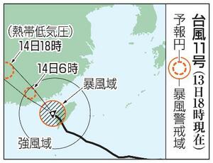 台風11号の予想進路(13日18時現在)