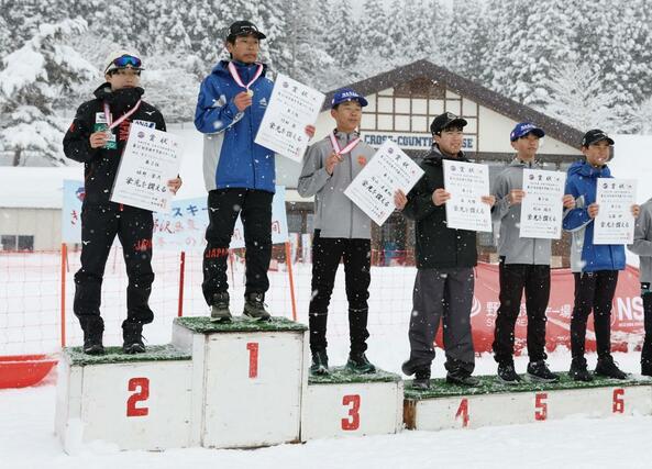 男子複合 優勝した竹田葵と6位入賞した近藤絆=2025年2月6日、長野県