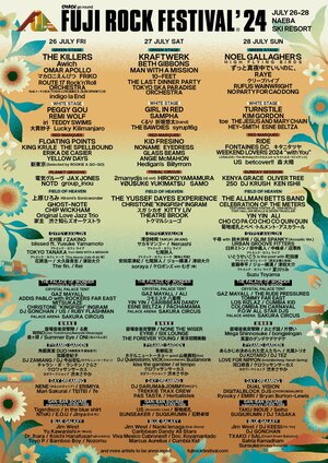 ２０２４年フジロックフェスティバルの出演アーティスト（スマッシュ提供）
