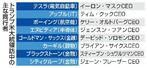 トランプ米大統領訪中の主な同行者