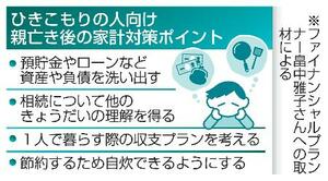 ひきこもりの人向け親亡き後の家計対策ポイント