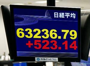 6万3000円を回復し、取引時間中としての史上最高値を更新した日経平均株価を示すモニター=11日午前、東京都港区の外為どっとコム