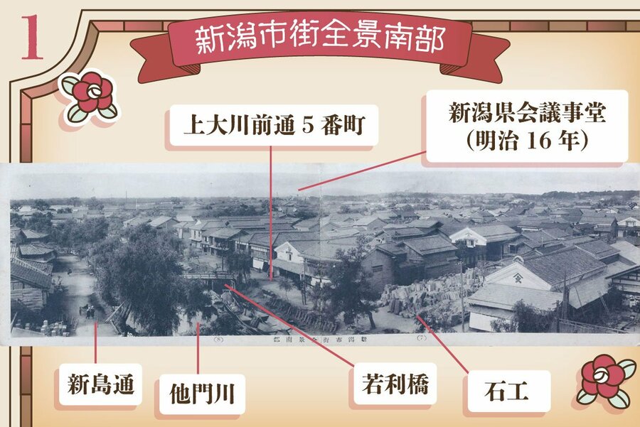 明治～大正版「にいがた2km」ってどんな風景？発掘！100年前の