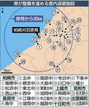 県が整備を進める屋内退避施設