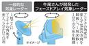 牛尾さんが開発したフェーズドアレイ気象レーダー(イメージ)