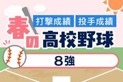 【春の高校野球2026・新潟】長打率トップは加茂暁星！8強中7チームが5割台…ベスト8の全選手成績（打撃・投手）紹介