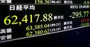 　日経平均株価の終値を示すモニター＝１１日午後、東京・東新橋