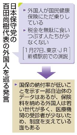 　日本保守党の百田尚樹代表の外国人を巡る発言