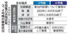 　中部電力浜岡原発３、４号機の審査状況