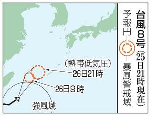 台風8号の予想進路(25日21時現在)