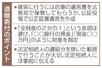 遺贈寄付のポイント