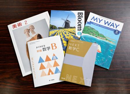 画像が削除されました