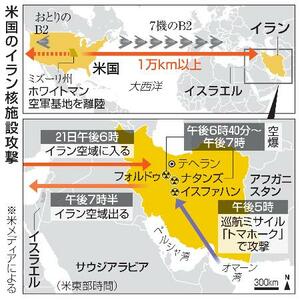 米国のイラン核施設攻撃
