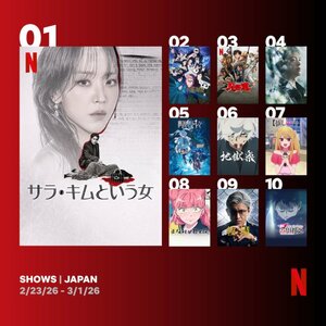 Netflix日本における週間視聴ランキング（シリーズ）（2月23日～3月1日）