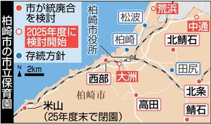 柏崎市の市立保育園