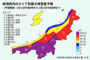 １月２１日１６時発表