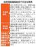 自民両院議員総会での主な発言