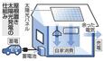 屋根置き太陽光発電の仕組み