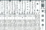 ［競馬］ＧⅠ安田記念　大混戦もガイアフォースが本命か…パンジャタワー､トロヴァトーレ､ステレンボッシュ､オフトレイルと選択肢豊富